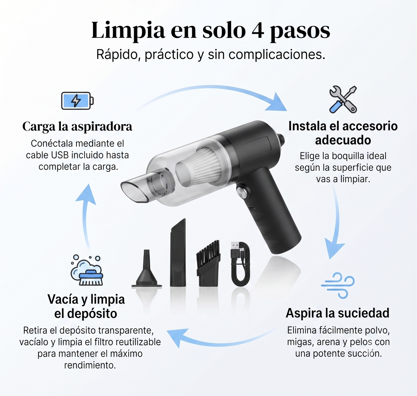 Mini Aspiradora Inalámbrica TurboVac™ 3 en 1 para Auto y Hogar